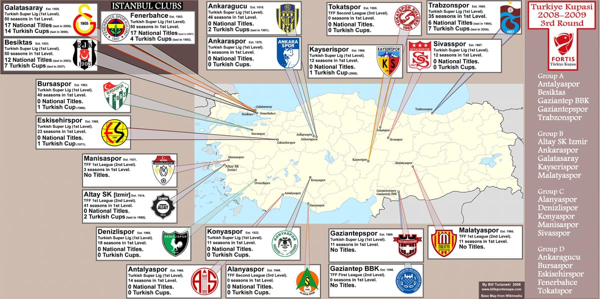mapa Turecka stadionu